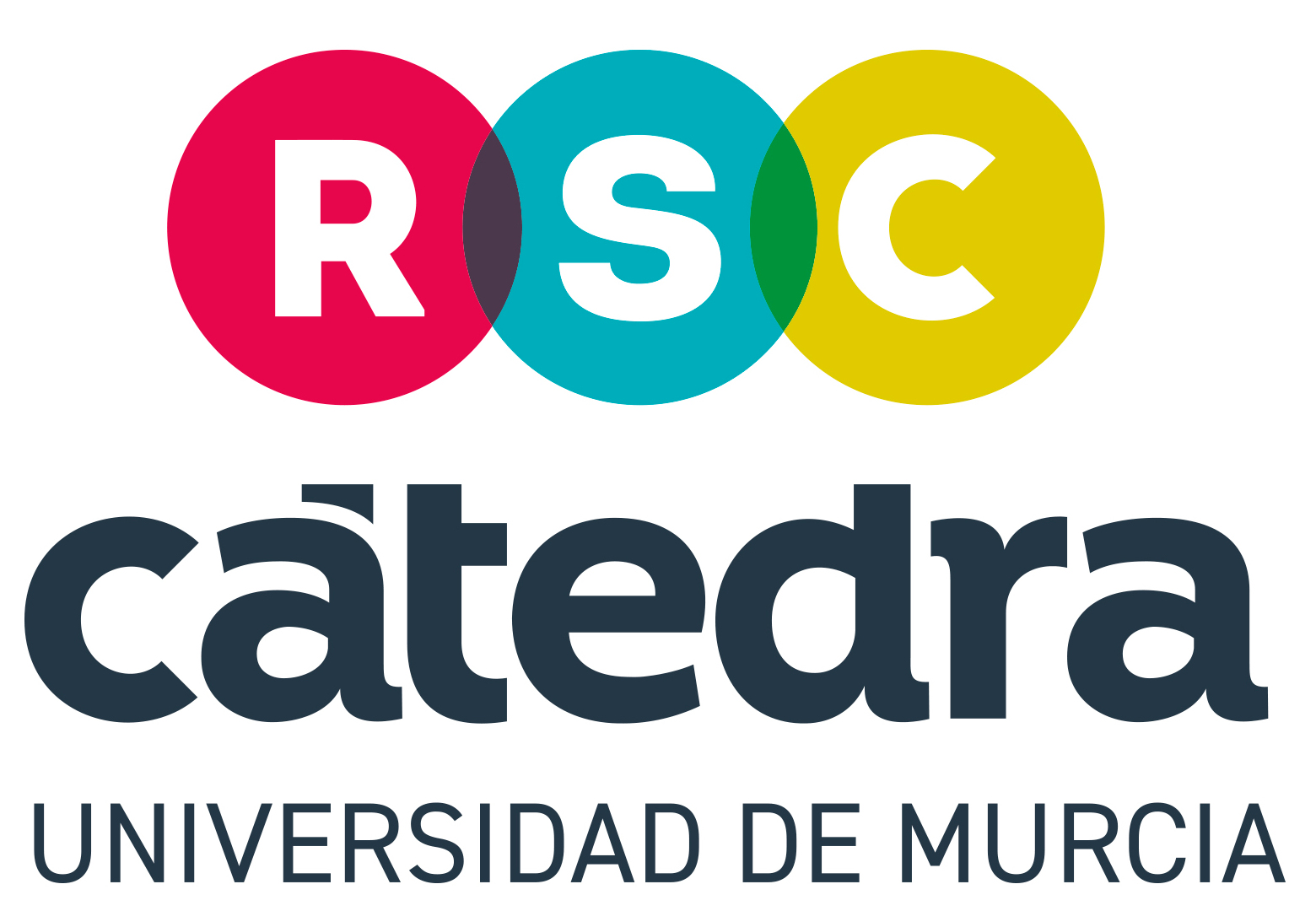 Logo Cátedra RSC UMu