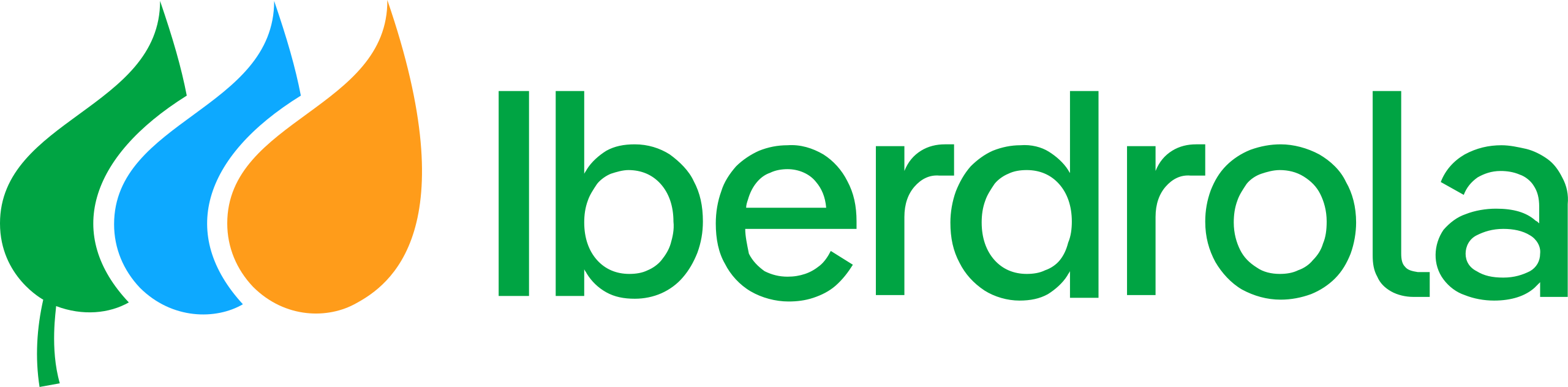 Programa de Start-ups PERSEO de Iberdrola
