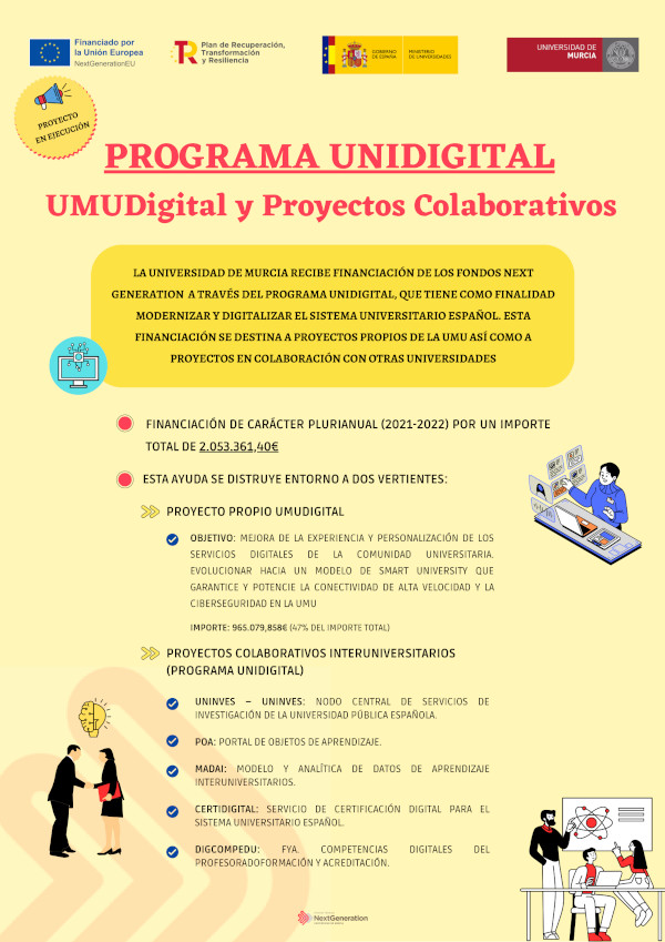 Programa Unidigital