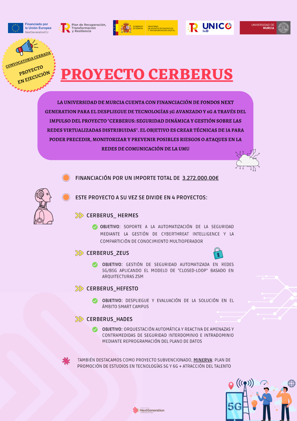 Proyecto CERBERUS