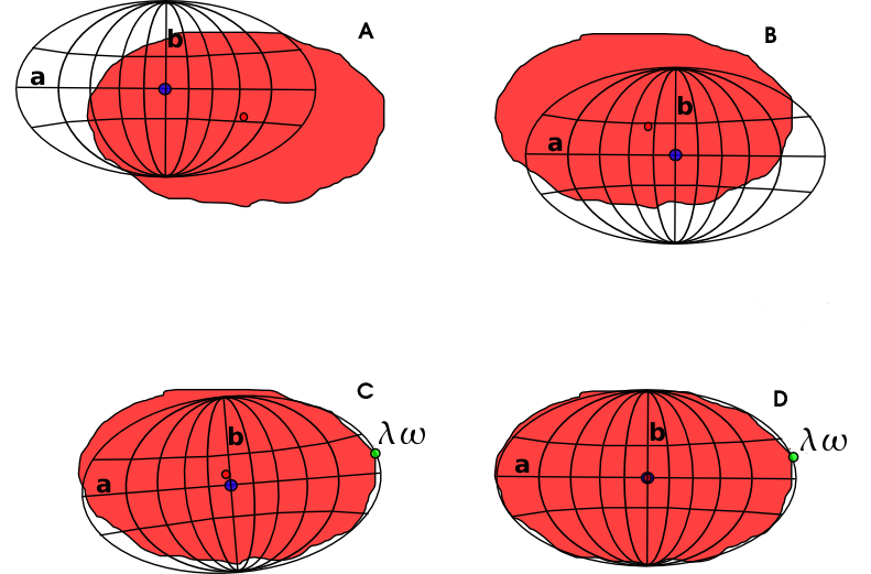 Image elipsoide2