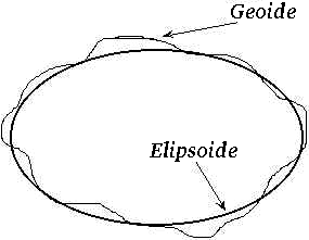 Image geodesy_10