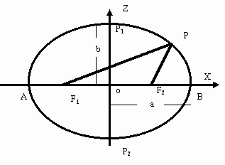 Image geodesy_2