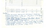 Ficha escaneada con el texto para la entrada seda ( 77 de 184 ) 
