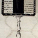 Tablero contador doble (Bastinos, 1881)