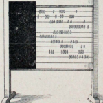 Tablero contador (Bastinos, 1881)